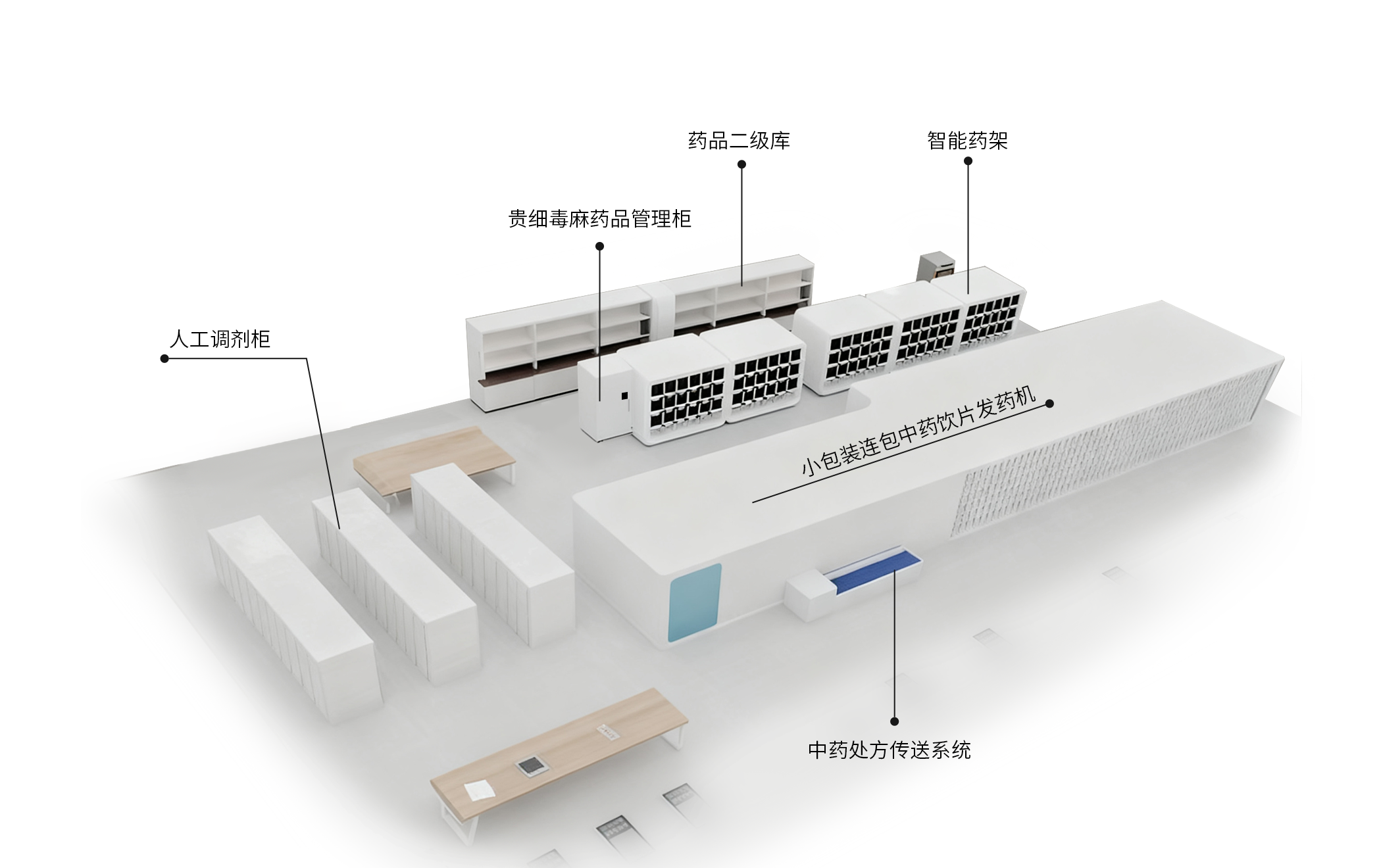 工程施工解决方案